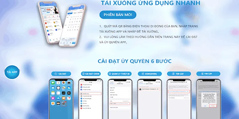 Lưu ý trong quá trình bạn thực hiện đăng ký R88